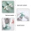 1Ensemble Ensemble Cuillères Enfant Vert Silicone Anti-Dérapant 8