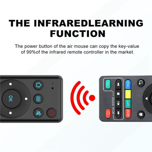 2X M5  5.2 Air Mouse Wireless Infrared Learning Remote Control for  TV Box TV Projector and PC  Home 1