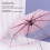 Automatic Umbrella 8 Ribs, 12.3oz Pink Transparent 5