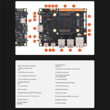 RDK X5 MD Module Carrier Board for D-Robotics Baseboard USB 3.0 MIPICSI 40PIN Adapter RDK X5 Development Board Kit