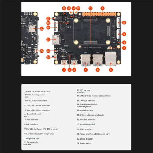 RDK X5 MD Module Carrier Board for D-Robotics Baseboard USB 3.0 MIPICSI 40PIN Adapter RDK X5 Development Board Kit