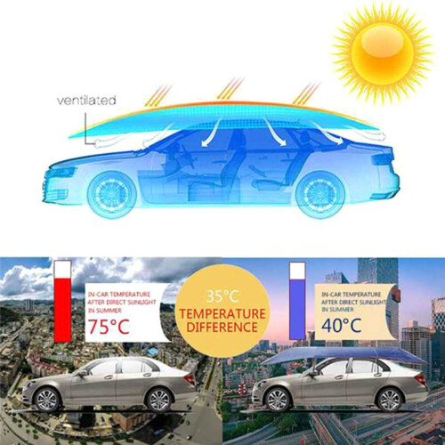 Capa Universal para Guarda- de Carro, Tecido de Proteção UV, 4,2 X 2,1 M 2