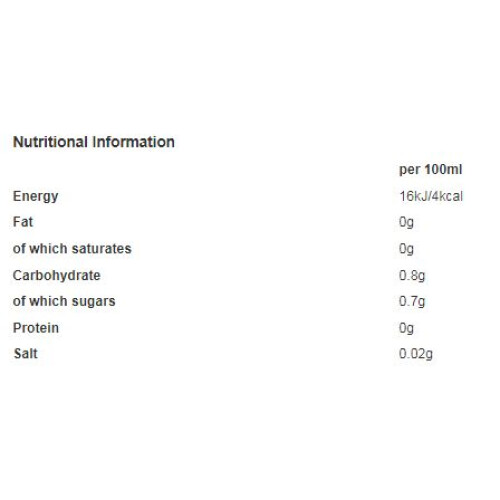 Vimto No Added Sugar 500ml (Pack of 12) 2