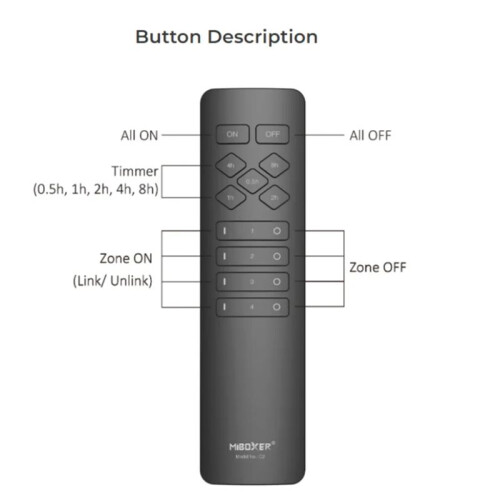 Miboxer 2.4G RF Wireless Remote Controller Brightness Adjustable Lighting Color Temperature RGB+CCT Magnetic Mount C4 2