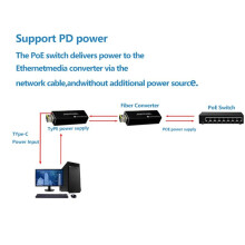 RPOE 1.25G Media Converter SFP Transceiver Module 5V Type-C Input 1 SFP Slot 1 RJ45 Ethernet SFP Fiber ,A