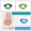 Bead Spinner,Seed Beads Kit with 5 Pcs Quick Changed Trays,Beading Needles for Jewelry Making 2