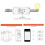 2X   Tuya  Home Wifi  Phone Wireless Remote Control Timing   Wireless Relay Module 3