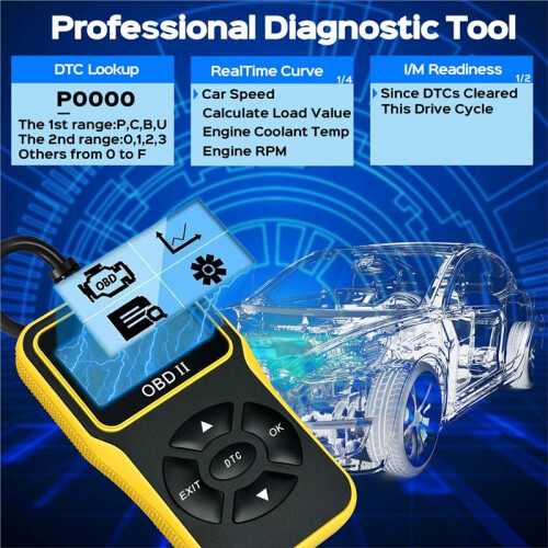 OBD2 Scanner Diagnostic Tool Enhanced Auto Engine Code Reader with Reset for Efficient Car Diagnostics 1