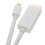 kenable Mini DisplayPort/Thunderbolt to HDMI Cable Mac to TV Video+Audio 2m 4