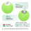 Interactive Dog Toy Ball - 60mm, 250mAh, IP54, 2 Modes 7