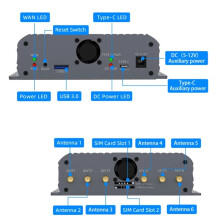 NGFF M.2 to USB 3.0 Adapter Wireless Card Riser Dual Cooling Fans SIM Card Slot for SIM/Micro-SIM/ SIM 4G 5G Module