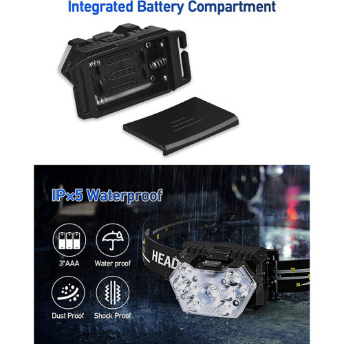 9 LED Headlight 2000 Lumens, Super Bright Headlight with Batteries, 5 Modes,  and Adjustable, Headlight 2