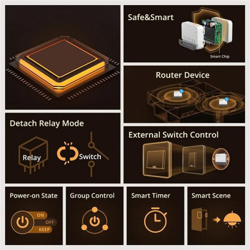 Extreme Zbmini R2 Zigbee  Detach Relay External  Remote Control Via EWeLink Compatible 2