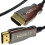 kenable Long HDMI Active Optical Cable AOC HDR 18Gbps 4K 60Hz 2160P  30m 5
