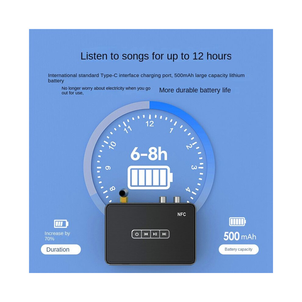 Audio Receiver Transmitter 5.1 Nfc Stereo 3.5Mm Aux Rca Optical Hifi Wireless Audio Adapter With Remote 6032151714806