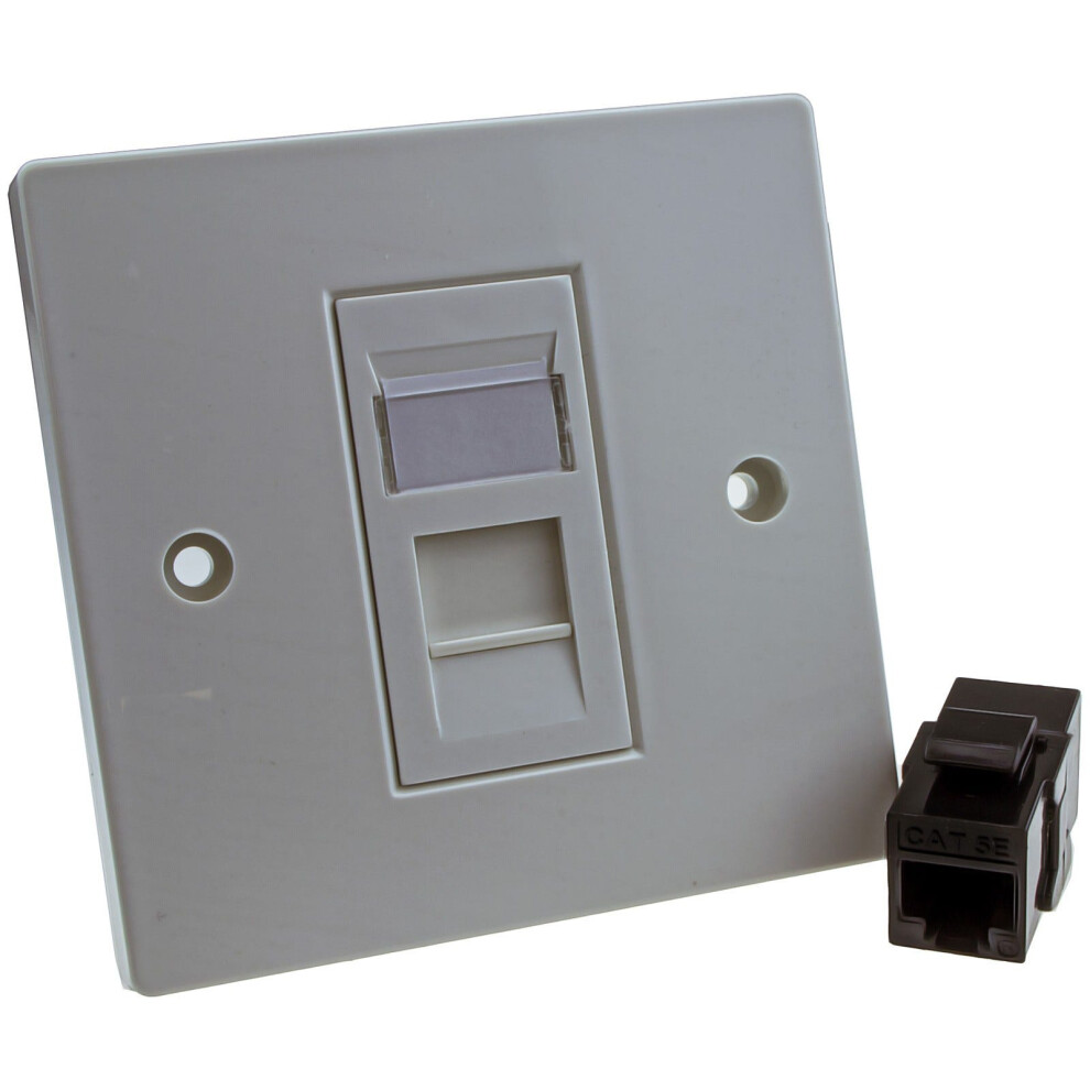 Through Coupler Keystone Faceplate Cat5e 1 Port Rj45 Socket Network Plate 5054338108391