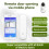 APP Door Remote Controller Rolling Shutter Door Garage Door Electric Door Remote Control WiFi Multi-Frequency Universal 6