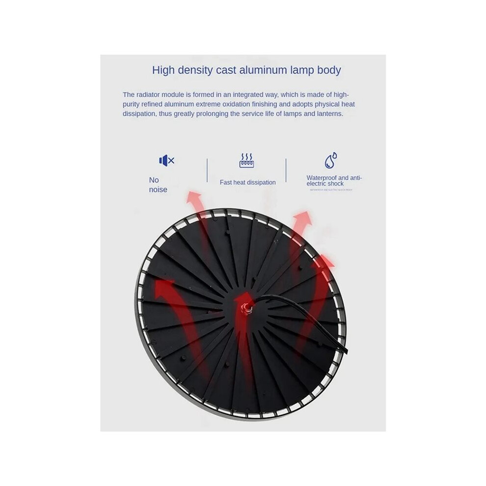 2X 200W 6500K Cool White Light Led Light For Mining Commercial Industry Market Warehouse Garage Industrial Workshop 4712989234715