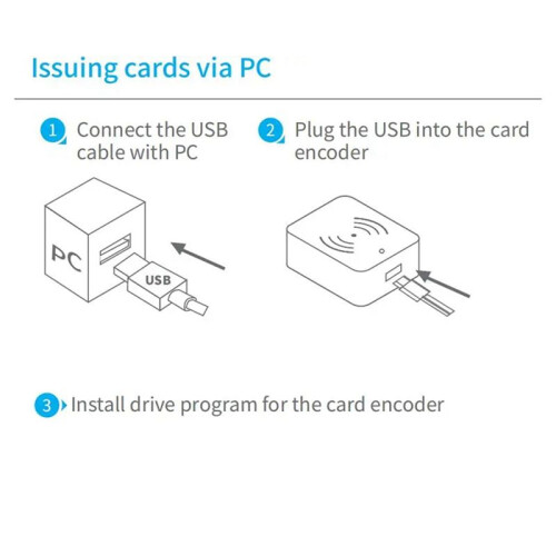 2X TTLOCK  Card Encoder NFC 13.56M M1 IC Card Reader RFID Chip Scanner for TT Hotel TT Rental System Software 2