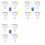 12pcs Gu10 Bulbs and 3remote Control with Memory Function 17colors Changeable Spot Ligh 4dynamic Lighting Modes 1