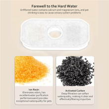 Replacement Filters for Wireless Cat Water Fountain SSPF-V04, 2.8L/95oz Automatic Pet Water Fountain Filters 12+12