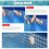 2X Substituição Do Conector Do Filtro 11070 e 11072 e 12364 para Piscina acima Do Solo 25022E 26005E Conector de Jato de Água de 1-1/4 Polegadas 4
