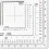 2X Square Military Coordinate Scale Gradient för Land Navigation, Military Style UTM/MGRS Coordinate Scale 4