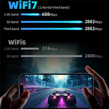 WiFi7 USB-Adapter BE6500 WiFi-Karte 5G 6G USB3.0 Drahtlose Netzwerkkarte USB Wifi 7 Adaptador AX5400 für PC Laptop