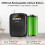 Bluetooth Voice Amplifier Microphone Headset, 2500 mAh Rechargeable Portable 4