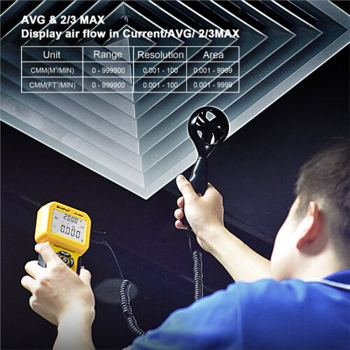 BTMETER Digital Anemometer, HVAC Tachometer, Wind Speed Meter, Measures Wind Speed Flow Temperature Air Flow Velocity CFM 1