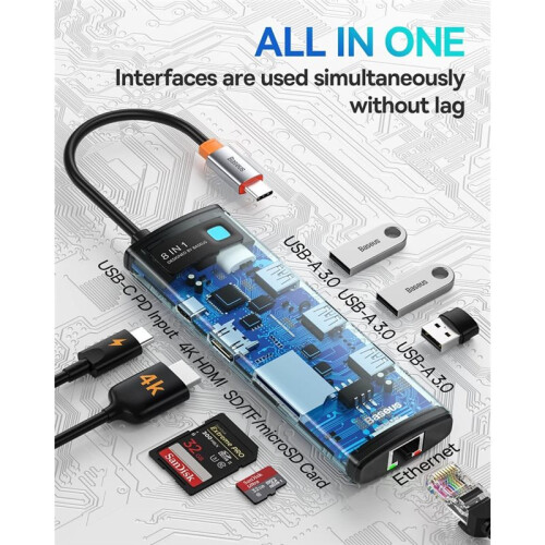 Baseus Hub USB-C 8 em 1 com Conector de Expansão Tipo C e Múltiplas Portas, Ideal para Computadores Desktop e Laptops 2