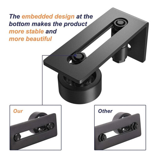 Sliding Barn Door Floor Guide for Bottom Adjustable Roller 8 Setup Options for DIYers Guide Stay Roller 2