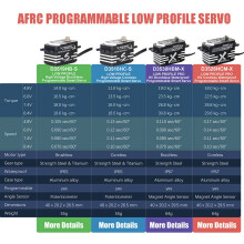AFRC D3530HBM-X Programmierbares BüRstenlos  Servo Magnet Sensor Wasserdichtes Lenkung Getriebe für RC Flugzeuge/Drift Auto B