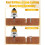 7 Pcs Countersink Drill Bit Set ,Countersink Bits with Low Friction Depth Stop, Adjustable Wood Countersink Bit Set 5