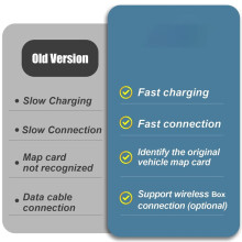 P2.1 for Wired Type-C CarPlay Android Auto Adapter USB Hub for Retrofit 2 3 6 CX3 CX5 CX8 CX9 MX5 TK78669U0C Kit