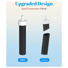 8pack Replacement for Water Filter, Water Bottle Filter BB06 Hard Sided, Stainless Steel and Sport Bottle Filter