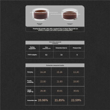 Koffietamper Houten Handvat Koffiegereedschap Roestvrijstalen Basis Drukhamer Koffiezetten 58mm