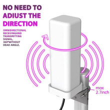 2X High Quality Outdoor Digital TV Antenna Outdoor High Definition Digital TV 4K 1080P ATSC Amplifier TV Antenna