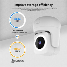 Tuya WiFi Camera Indoor 3MP HD Pan 360 Tilt 180 Home Monitoring Surveillace Work with Alexa Home 32G
