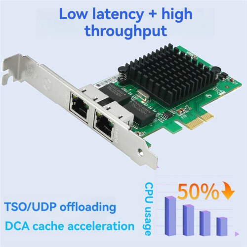 Adaptador Ethernet PCIe para Placa de Rede Gigabit de 2 Portas com Chip I82576, para PC Desktop Windows 10/11 e Linux 2