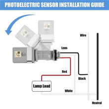 3-Pack Outdoor Photocell Sensors, 120VAC Dusk to Dawn IP54 Waterproof Photoelectric for Lighting