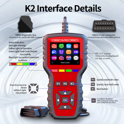 OBD2 Scanner Diagnostic Tool Read/Reset Fault Code with Freeze Frame Oxygen Sensor Test Multilingual System & HD Color 2
