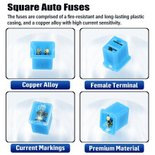 10 Fusibili per Auto Quadrati da 20 A, Fusibili per Auto A Forma di Scatola A Basso Profilo da 20 AMP per SUV, Auto, Camion e Barche