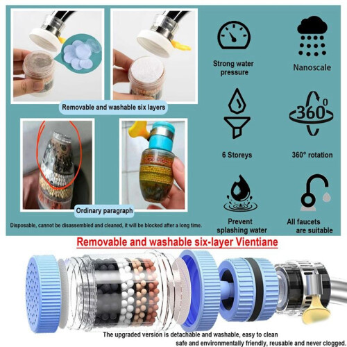 4 Pcs Six-Layer -Proof Universal Removable and Washable Kitchen Extended Rotatable Faucet Filter 1
