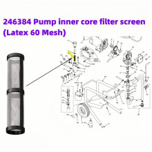 244194 Kit di Guarnizioni per Riparazione Pompa e 246385 Filtro di Ingresso UNF da 7/8 Pollici e 246384 Kit di Sostituzione Filtro Collettore Pompa