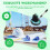 Mechanical Digital Roller Rangefinder Manually Pushed Rangefinder Wheel Engineering Measuring Ruler 9999.9M 6