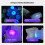 Light Lamp UV Fluorescent Agent Detection USB Rechargeable Flashlight Pet Urine Stain Detection Handlamp 5