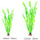Piante di Plastica Decorative Artificiali per Acquario Nel Plastica Da 40 Pezzi ( Verde) 3