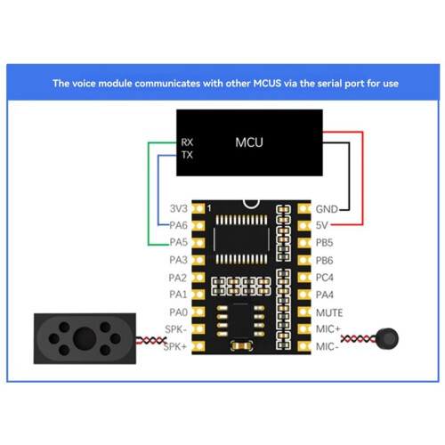 ASR-PRO Core Board Speech Recognition Control Module AI Offline Recognition Module Pin Headers Not Soldered 4M 2