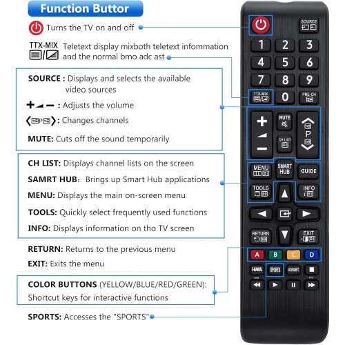 Samsung Smart TV Replacement Remote 2